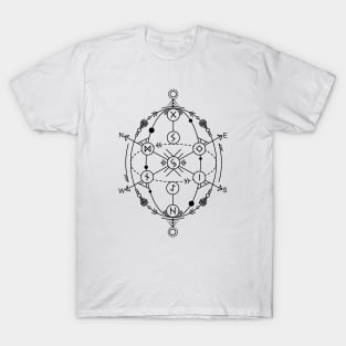 Yggdrasil - The Nine Worlds | Norse Pagan Symbol T-Shirt